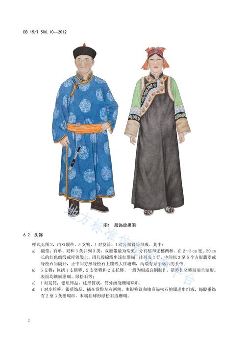 p>《蒙古族服饰—第10部分:阿鲁科尔沁服饰》(db15/t 506.