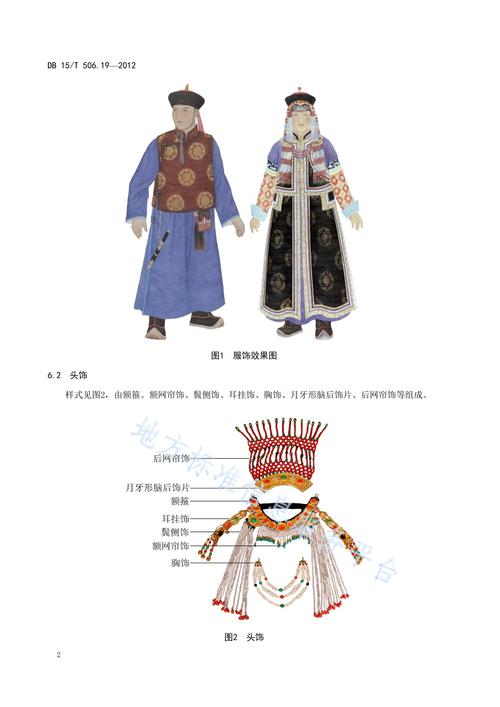 p>《蒙古族服饰—第19部分:察哈尔服饰》(db15/t 506.