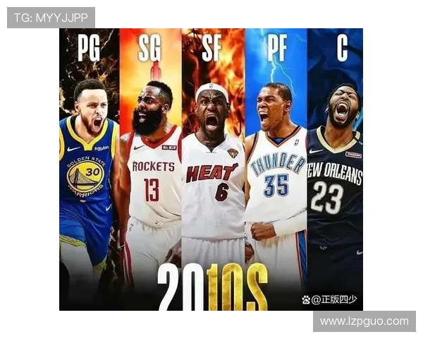 NBA历史最具影响力球员评选三连冠鲨鱼与印度神塔争夺前三名